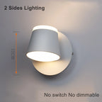 Nordic Indoor LED Wall Lamp with Switch 350 Degrees Rotatable Single Head Bedside Reading Light Hotel Bedroom Sconce Lighting